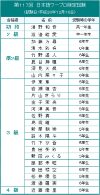 楽天市場】ワープロ検定問題集の通販